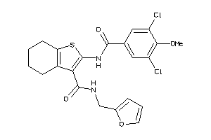 Zinc Item 2859107