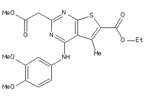 Zinc Item 2912223