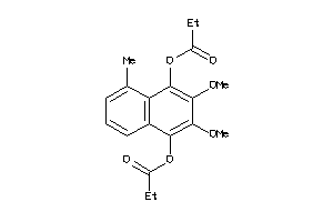 Zinc Item 29314027