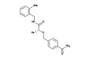 Zinc Item 29679926