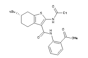 Zinc Item 2991095