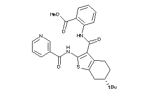 Zinc Item 2991108