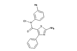 Zinc Item 31848464