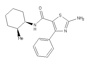 Zinc Item 31848554