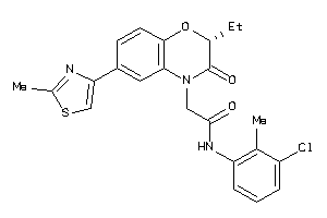 Zinc Item 31869006
