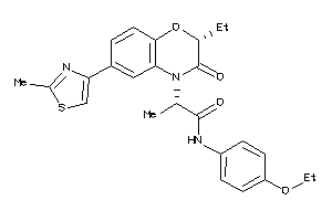 Zinc Item 31869120
