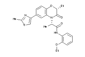 Zinc Item 31869124