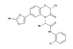 Zinc Item 31869136