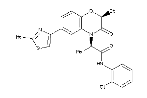 Zinc Item 31869137