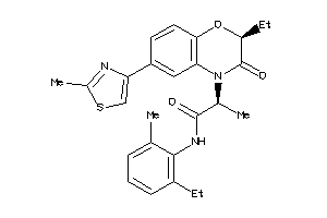 Zinc Item 31869151