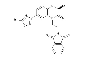 Zinc Item 31869535