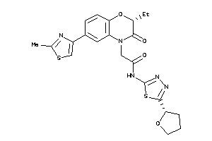 Zinc Item 31869550
