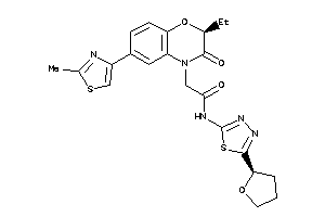 Zinc Item 31869551