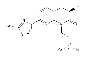 Zinc Item 31869625