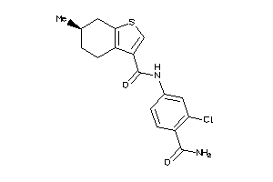 Zinc Item 31954906