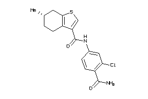 Zinc Item 31954907