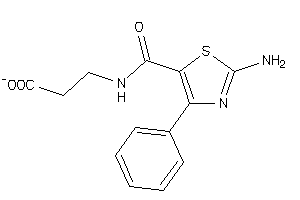 Zinc Item 31972470