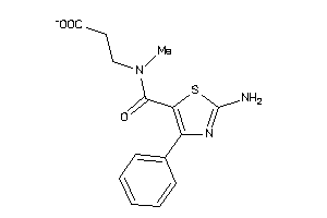 Zinc Item 31972477