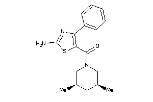 Zinc Item 31972485