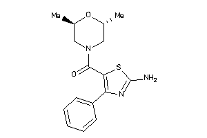 Zinc Item 31972510
