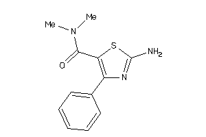 Zinc Item 31972522