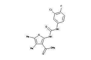 Zinc Item 32610918