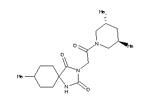 Zinc Item 3309894