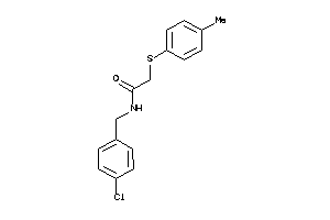 Zinc Item 331367