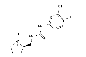 Zinc Item 3318019