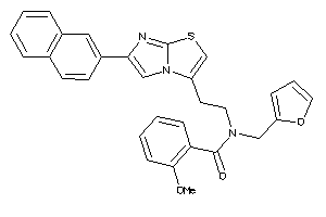 Zinc Item 33683068