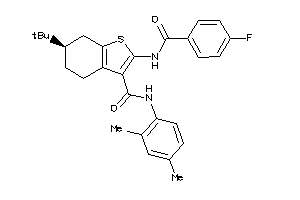 Zinc Item 33689188