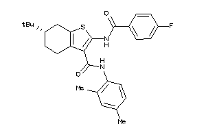 Zinc Item 33689189