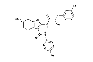Zinc Item 33694440
