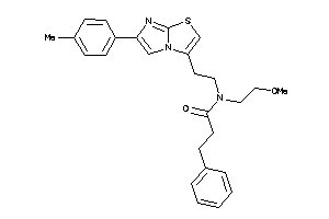Zinc Item 33712475