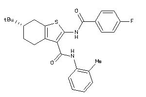 Zinc Item 33747027
