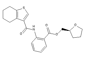 Zinc Item 33809820
