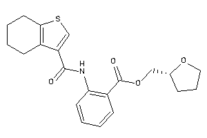 Zinc Item 33809821