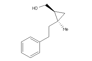 Zinc Item 34450147