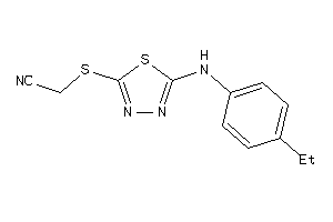 Zinc Item 3461433