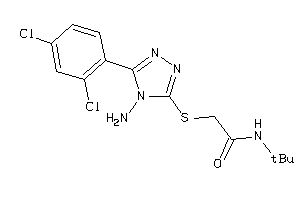 Zinc Item 3468466