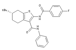 Zinc Item 34871174