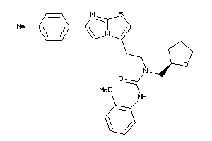 Zinc Item 35471007
