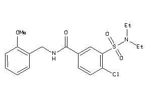 Zinc Item 3614953