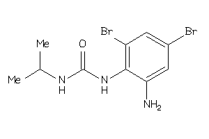 Zinc Item 36744095