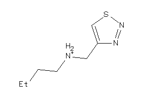 Zinc Item 36901866