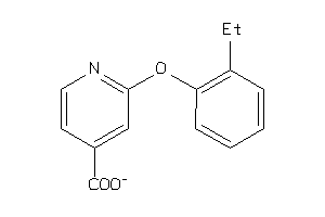 Zinc Item 36985035