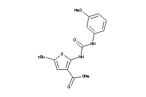 Zinc Item 38444761