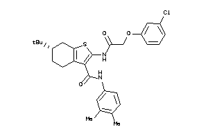 Zinc Item 39389082