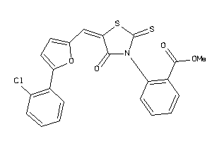 Zinc Item 39861629