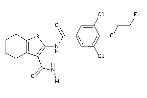 Zinc Item 39868913